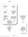 Fig. 07 - Apparatus and Method for Mediating Uploadable Content