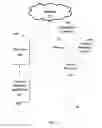 Fig. 08 - Apparatus and Method for Mediating Uploadable Content