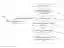 Fig. 01 - Method For Scheduled Delivery of Social Media Messaging