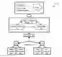 Fig. 01 - Network overlay systems and methods using offload processors
