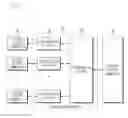 Fig. 02 - SYSTEM AND METHOD FOR INTERLOCKING INTRUSION INFORMATION