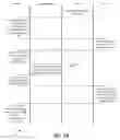 Fig. 07 - Enabling secure network mobile device communications