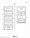 Fig. 02 - Private information management system and methods