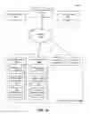 Fig. 02 - ENFORCING LABEL-BASED RULES ON A PER-USER BASIS IN A DISTRIBUTED NETWORK MANAGEMENT SYSTEM