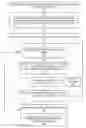 Fig. 01 - Determining the likelihood of traffic being legitimately received at a proxy server in a cloud-based proxy service