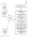 Fig. 01 - Methods and systems for implementing a phishing assessment
