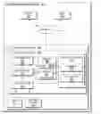 Fig. 01 - Scarecrow for data security