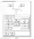 Fig. 02 - Scarecrow for data security