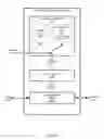 Fig. 08 - Methods and systems for enabling legal-intercept mode for a targeted secure element