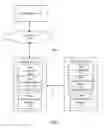 Fig. 02 - User interface content state synchronization across devices