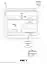 Fig. 02 - Feature generation for online/offline machine learning