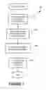 Fig. 08 - Interconnection mechanism for multiple data streams