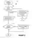 Fig. 09 - Interconnection mechanism for multiple data streams