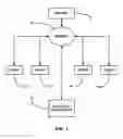 Fig. 02 - Method and device for sharing a playlist at a dedicated media player device