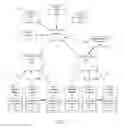 Fig. 02 - Fiber-based distributed data center architecture
