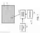 Fig. 02 - Multi-stripes lasers for laser based projector displays