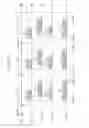 Fig. 22 - Imaging device, imaging display apparatus, and vehicle