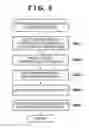 Fig. 08 - Image processing apparatus, image capturing apparatus, image processing method, and storage medium