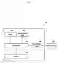 Fig. 07 - METHOD OF CONTROLLING THE SHARING OF VIDEOS AND ELECTRONIC DEVICE ADAPTED THERETO