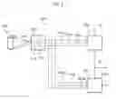 Fig. 02 - Imaging system including lens with longitudinal chromatic aberration, endoscope and imaging method