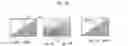 Fig. 07 - Imaging system including lens with longitudinal chromatic aberration, endoscope and imaging method