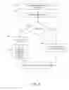 Fig. 09 - Entropy coding transform partitioning information