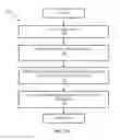 Fig. 08 - Systems and methods for spatially adaptive video encoding