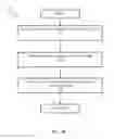 Fig. 09 - Systems and methods for spatially adaptive video encoding