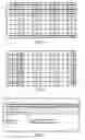 Fig. 02 - Method and apparatus for frame coding in vertical raster scan order for HEVC