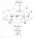 Fig. 01 - Statistical multiplexing with heterogeneous encoder pool