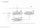 Fig. 28 - Image decoder, image decoding method, image encoder, and image encode method