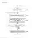 Fig. 37 - Image decoder, image decoding method, image encoder, and image encode method