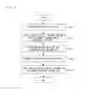 Fig. 41 - Image decoder, image decoding method, image encoder, and image encode method