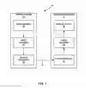 Fig. 02 - Prediction mode information upsampling for scalable video coding