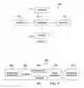 Fig. 06 - Systems, methods, and devices for image coding