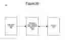 Fig. 04 - Method for rotating macro-blocks of a frame of a video stream