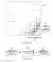 Fig. 08 - Method of determining binary codewords for transform coefficients