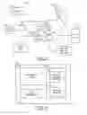 Fig. 04 - Sweep dependency based graphics processing unit block scheduling