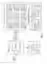Fig. 05 - Sweep dependency based graphics processing unit block scheduling
