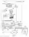 Fig. 02 - Sharing remote content accessed with user credential within selected rooms of hospitality establishment