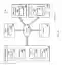 Fig. 03 - Touch gesture control of video playback
