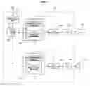 Fig. 02 - Content output device and program
