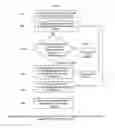 Fig. 07 - Content caching services in satellite and satellite/IP content delivery systems (“content caching”)