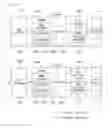 Fig. 02 - METHOD FOR TRANSMITTING AND RECEIVING DATA USING HDMI AND DEVICE THEREFOR