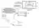 Fig. 01 - Source device and method of transmitting content