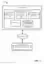 Fig. 02 - Identifying related videos based on relatedness of elements tagged in the videos