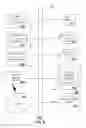 Fig. 09 - Method and apparatus for presenting media programs