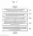 Fig. 09 - METHOD OF CONTROLLING DEVICE PROVIDING CONTENT, THE DEVICE PROVIDING CONTENT, AND SERVER