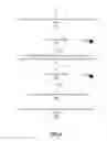 Fig. 05 - Automatic data exchange between peer devices