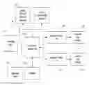 Fig. 01 - Method and system for analyzing radio performance during over-the-air operations